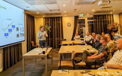 Low-Code in Manufacturing IT: Toekomstvoorspellingen en Realiteit