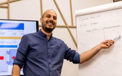 WMS Projectvoorbereiding