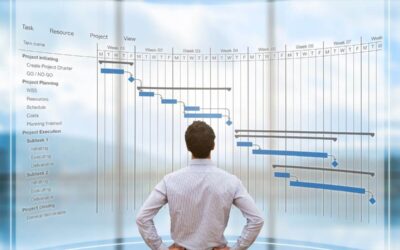 Softwareoplossingen voor nieuwe consumententrends